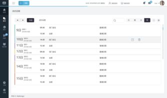 服務魔方軟件界面設計 前臺界面的用戶體驗與視覺優化