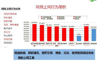 滁州汽車用品企業 互聯網時代的營銷新策略