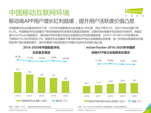 滁州互聯(lián)網(wǎng)銷售行業(yè)廣告主營銷策略研究——基于艾瑞咨詢2020年H1典型細(xì)分行業(yè)報(bào)告視角